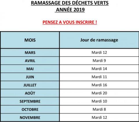 Ramassage des déchets verts