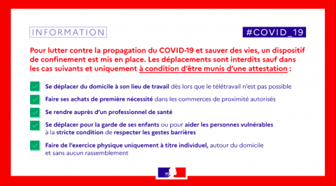 Attestation de déplacement