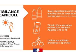 LE TARN EN VIGILANCE ORANGE