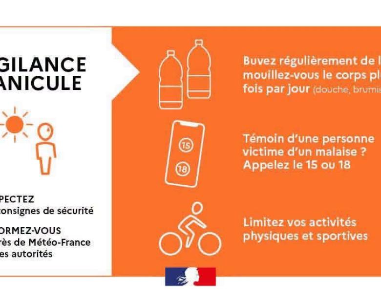 LE TARN EN VIGILANCE ORANGE