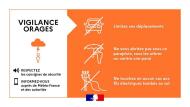 ORAGES